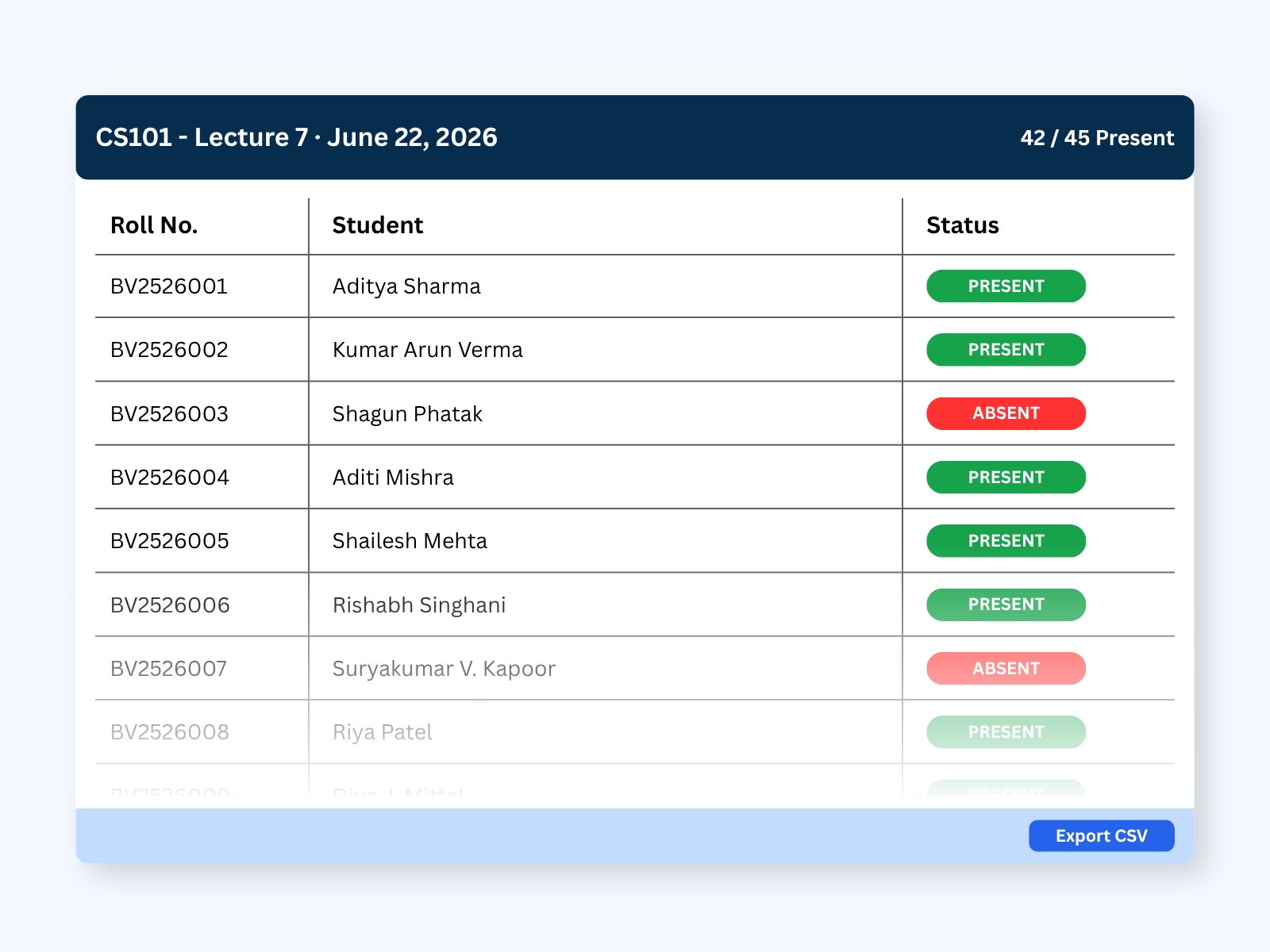 Attendance report